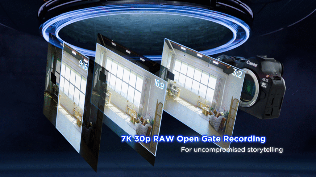 Canon EOS R6 Mark III