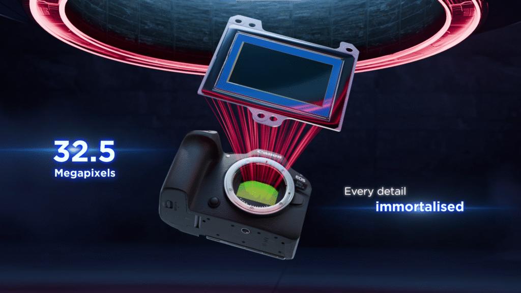 Canon EOS R6 Mark III